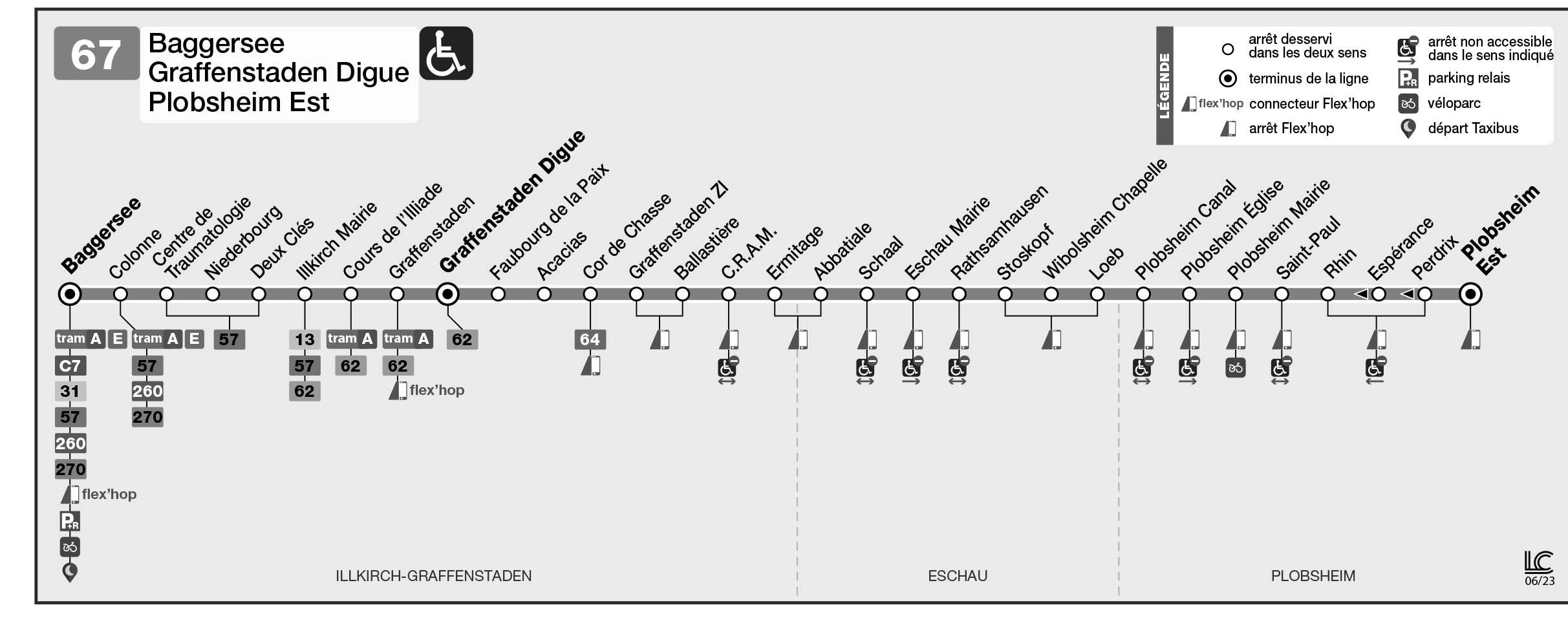 Plan de la ligne 67